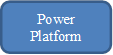 Power Platform 